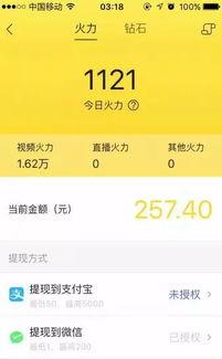 吃瓜小视频有钱赚么,揭秘网络赚钱新途径