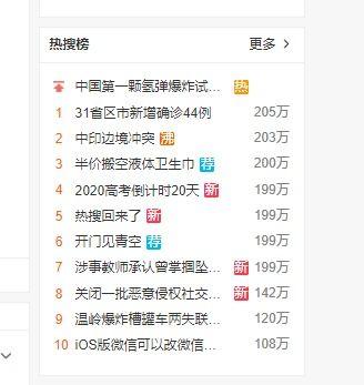 今日微博吃瓜视频,揭秘娱乐圈最新热点事件